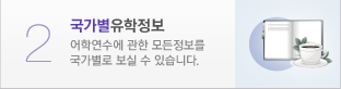 국가별유학정보 국가별유학정보