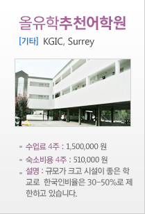 King George International College (KGIC), Surrey