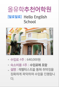 Hello English School
